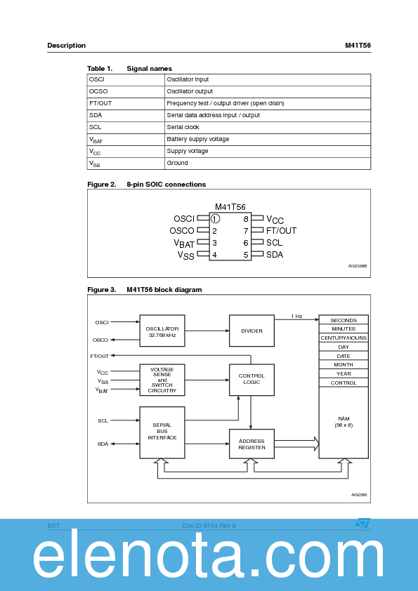 M41T56 Datasheet PDF (478 KB) STMicroelectronics | Pobierz z Elenota.pl