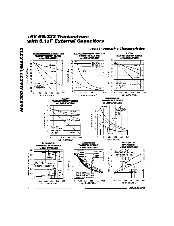 MAX202 Datasheet PDF (580 KB) Maxim | Pobierz z Elenota.pl