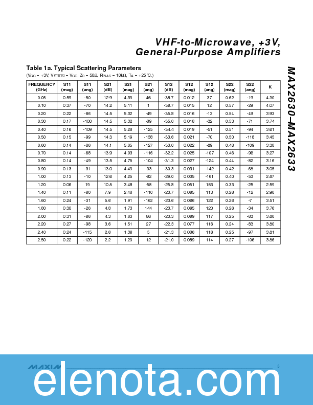 MAX2633 Datasheet PDF (140 KB) Maxim | Pobierz z Elenota.pl