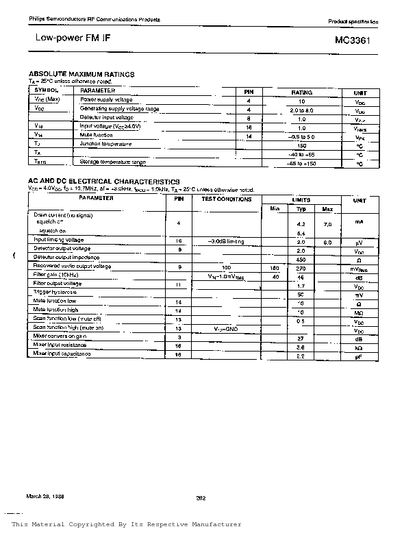 MC3361 Datasheet PDF (85 KB) Philips | Pobierz z Elenota.pl