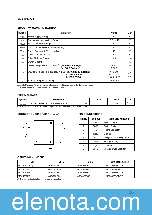MC34063ABN Datasheet PDF (133 KB) STMicroelectronics | Pobierz z Elenota.pl