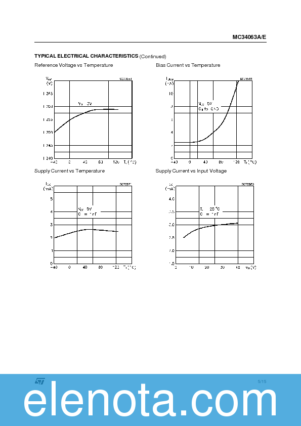 MC34063ABN Datasheet PDF (133 KB) STMicroelectronics | Pobierz z Elenota.pl