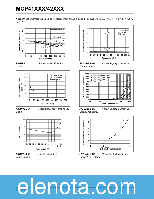 MCP41010 Datasheet PDF (682 KB) Microchip Technology | Pobierz z Elenota.pl