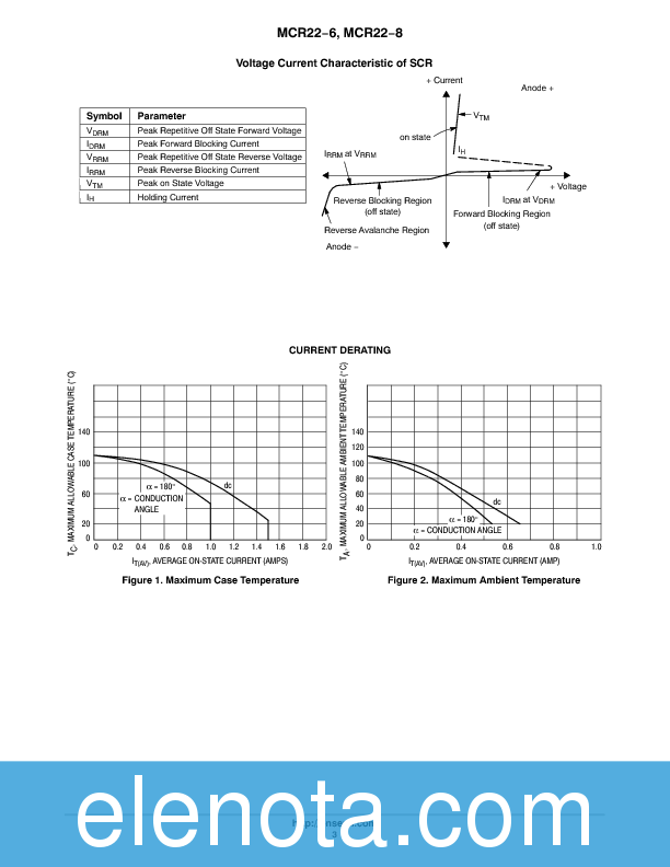 MCR22-6 Datasheet PDF (155 KB) ON Semiconductor | Pobierz z Elenota.pl