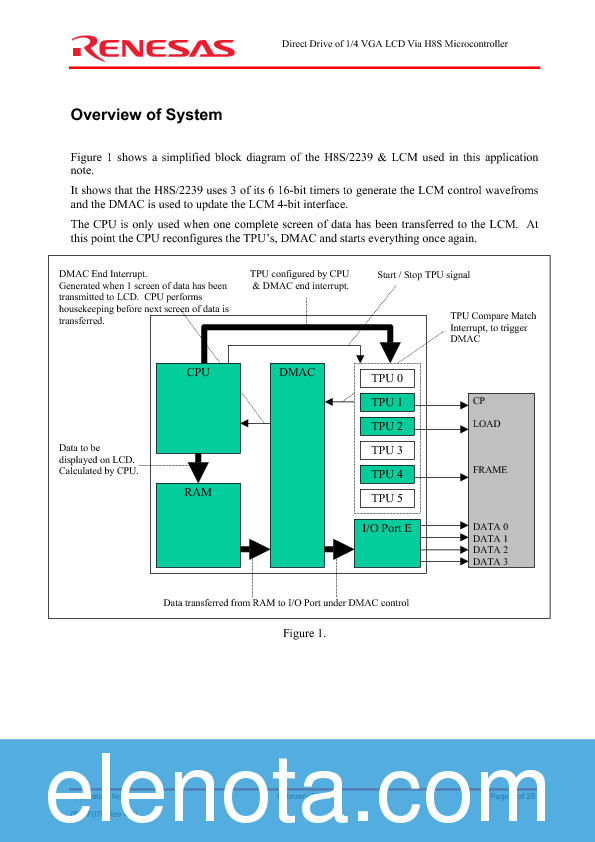 Mcu datasheet pdf 257 kb renesas pobierz z elenota pl