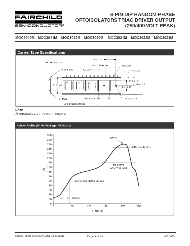 MOC3022-M Datasheet PDF (522 KB) Fairchild | Pobierz z Elenota.pl