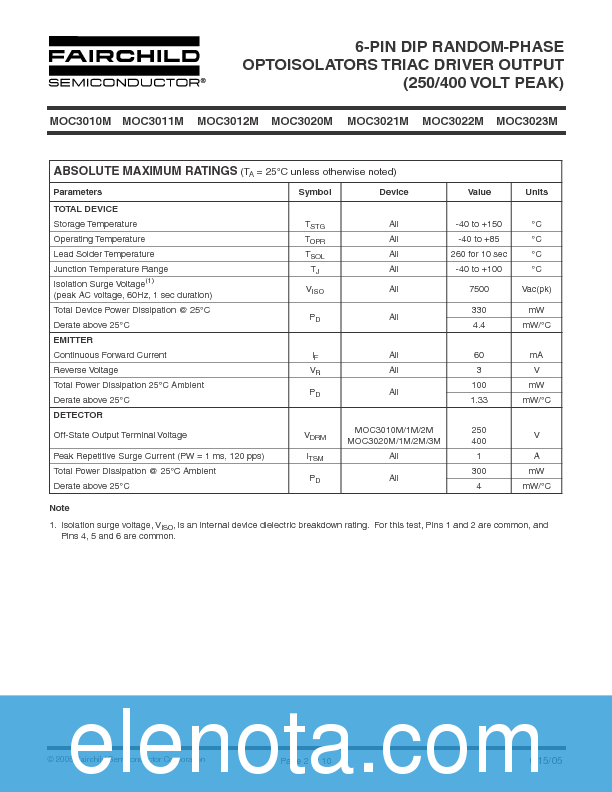 MOC3023-M Datasheet PDF (522 KB) Fairchild | Pobierz z Elenota.pl