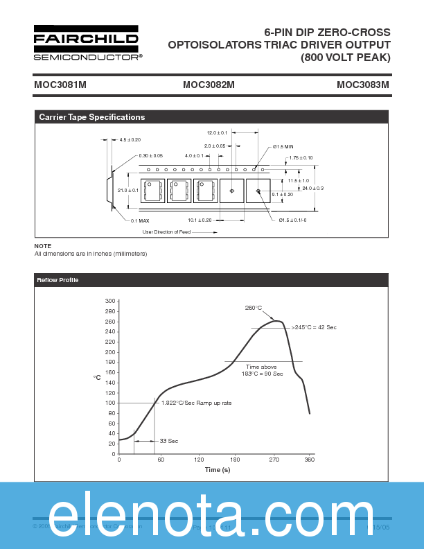 MOC3083M Datasheet PDF (533 KB) Fairchild Pobierz z Elenota.pl