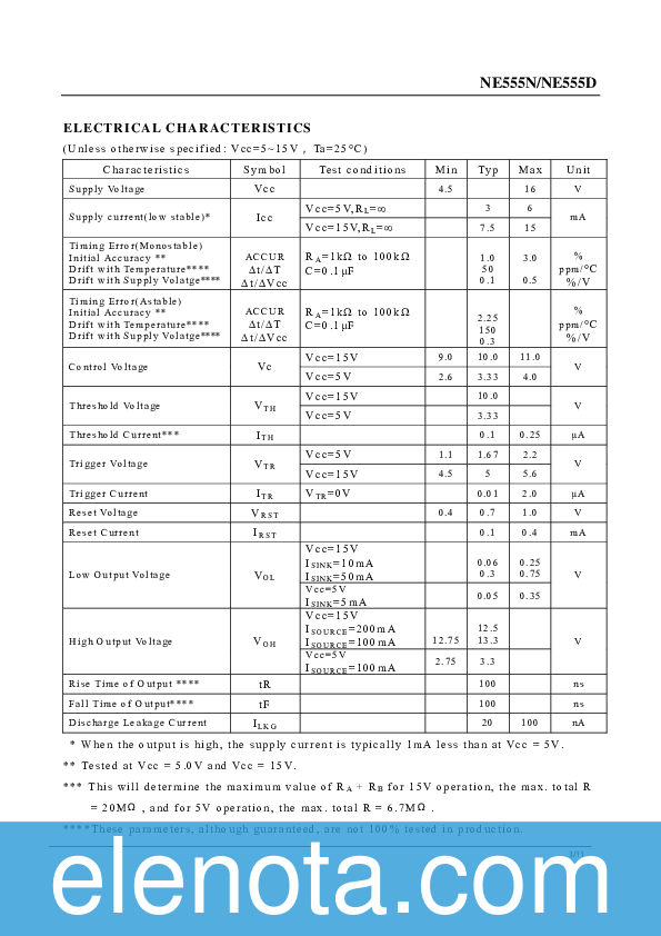 NE555D Datasheet PDF (1.51 MB) Tiger Electronic Co | Pobierz z Elenota.pl