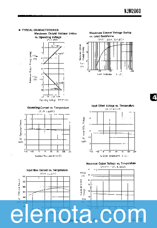 NJM2068 Datasheet PDF (243 KB) NJRC | Pobierz z Elenota.pl
