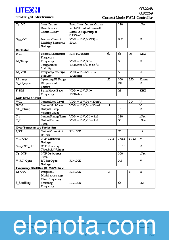OB2269 Datasheet PDF (338 KB) LiteOn | Pobierz z Elenota.pl
