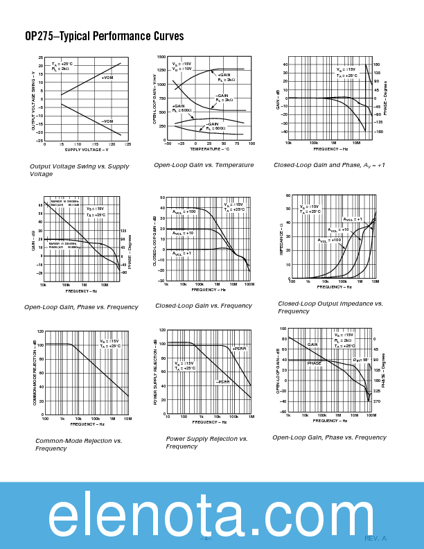 OP275 Datasheet PDF (189 KB) Analog Devices | Pobierz z Elenota.pl