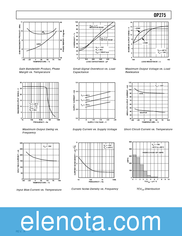 OP275 Datasheet PDF (189 KB) Analog Devices | Pobierz z Elenota.pl