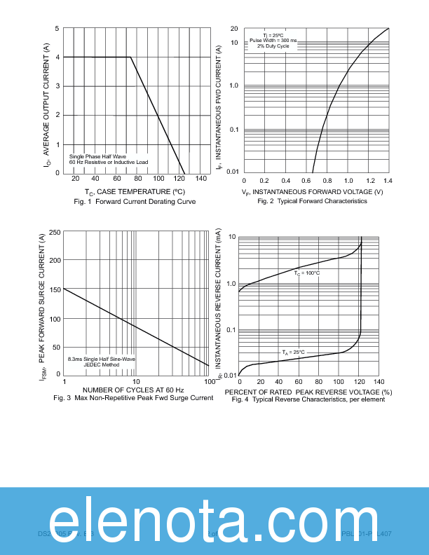PBL405 Datasheet PDF (70 KB) Diodes Incorporated | Pobierz z Elenota.pl