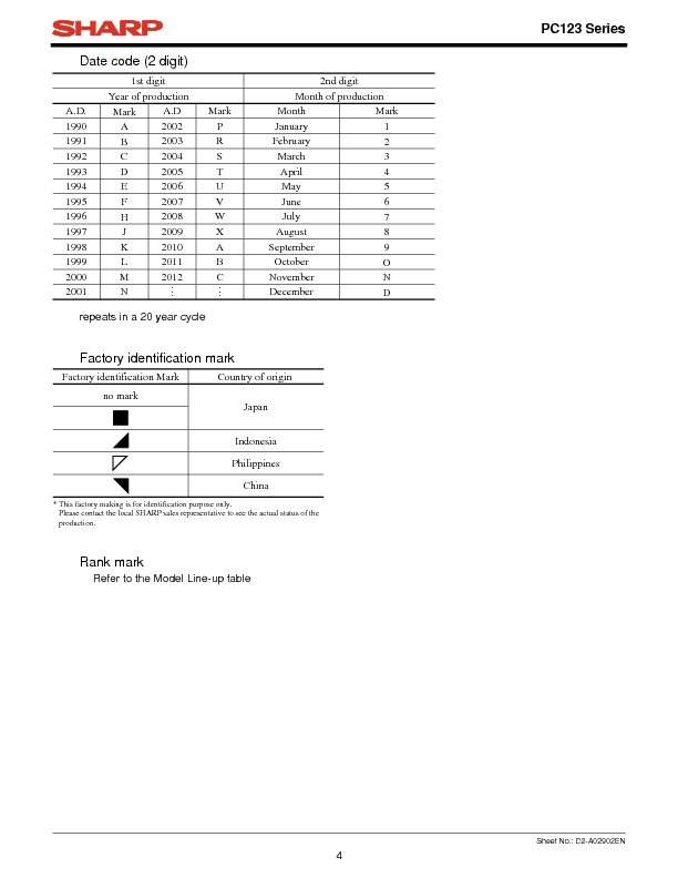 PC123 Datasheet PDF (313 KB) Sharp | Pobierz z Elenota.pl