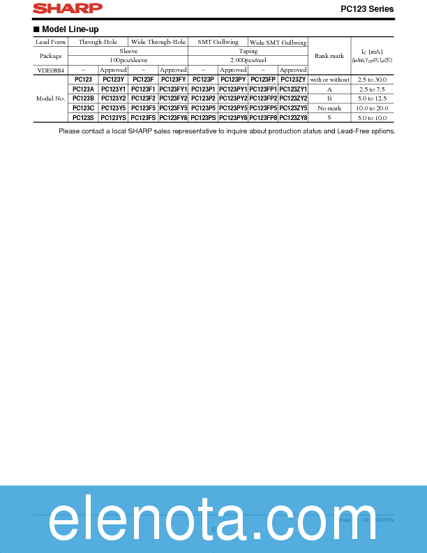 PC123 Datasheet PDF (313 KB) Sharp | Pobierz z Elenota.pl