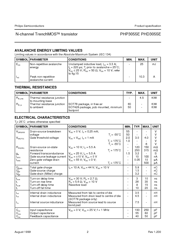 PHD3055E Datasheet PDF (103 KB) Philips | Pobierz z Elenota.pl