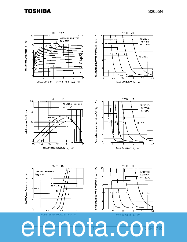 S2055N Datasheet PDF (292 KB) Toshiba | Pobierz z Elenota.pl