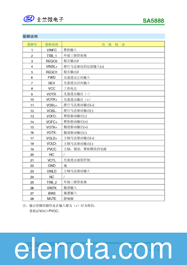 SA5888 Datasheet PDF (273 KB) Silan | Pobierz z Elenota.pl