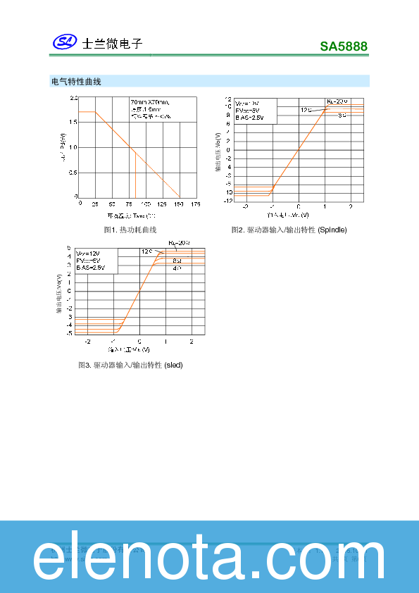 SA5888 Datasheet PDF (273 KB) Silan | Pobierz z Elenota.pl