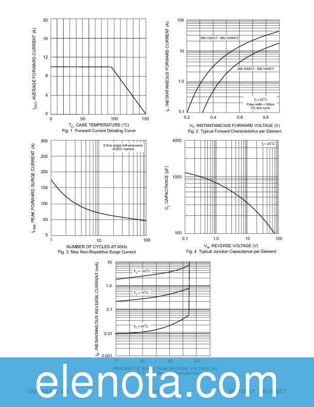 SBL1030CT Datasheet PDF (69 KB) Diodes Incorporated | Pobierz z Elenota.pl