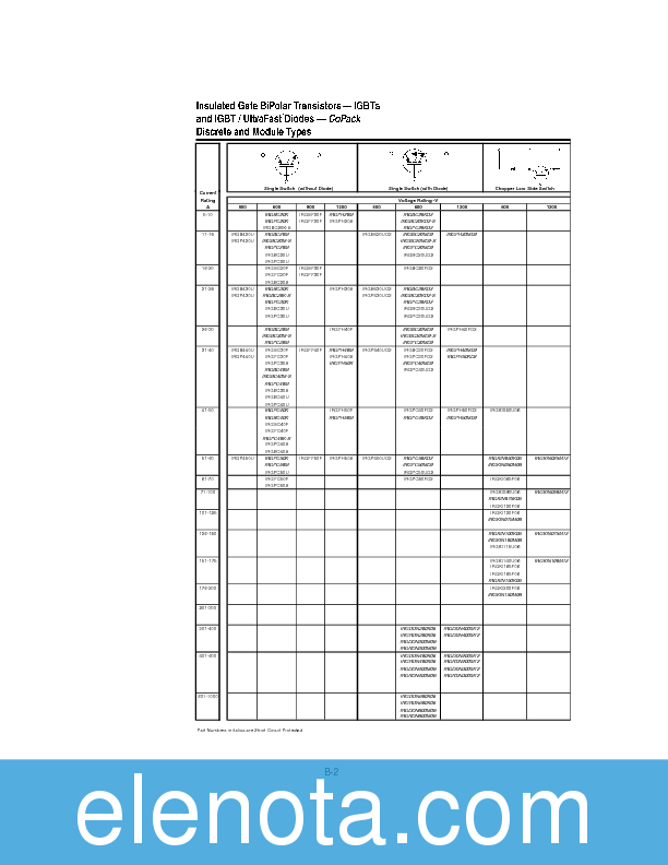 SELECTION GUIDE Datasheet PDF (29 KB) International Rectifier Pobierz
