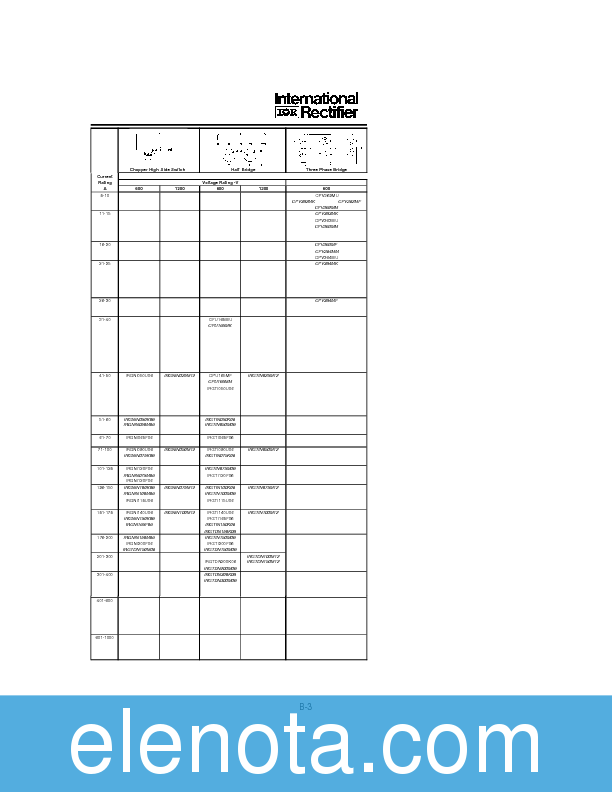 SELECTION GUIDE Datasheet PDF (29 KB) International Rectifier Pobierz
