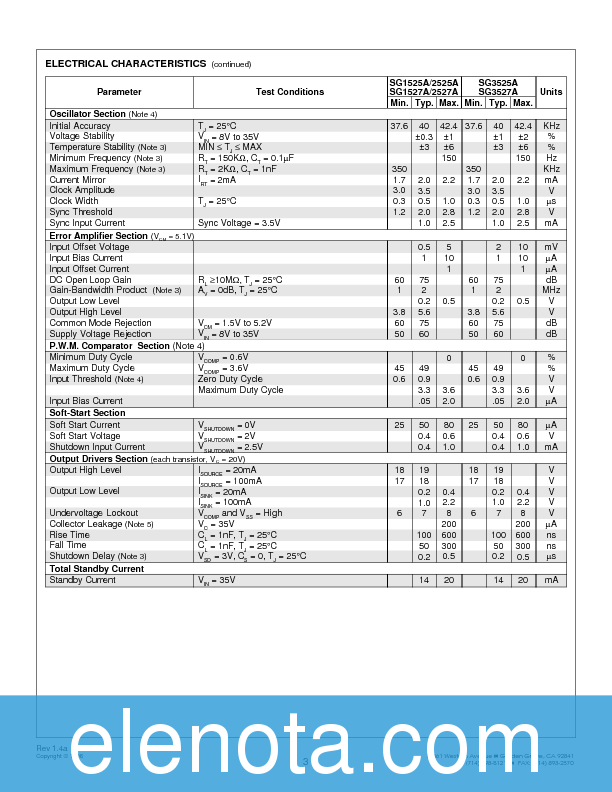 SG3525AN Datasheet PDF (146 KB) Microsemi | Pobierz z Elenota.pl