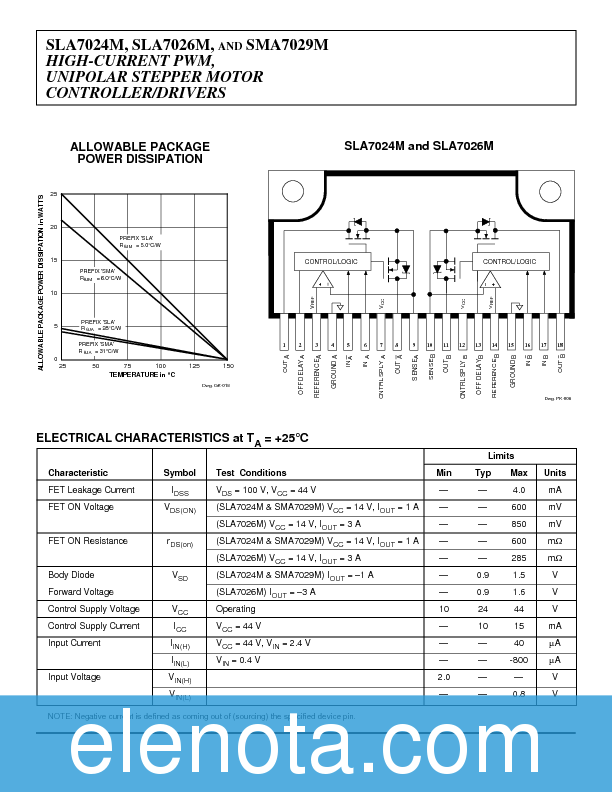 SLA7024M Datasheet PDF (205 KB) Allegro | Pobierz z Elenota.pl