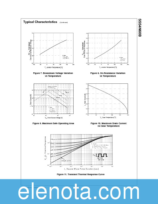 SSS4N60B Datasheet PDF (674 KB) Fairchild | Pobierz z Elenota.pl