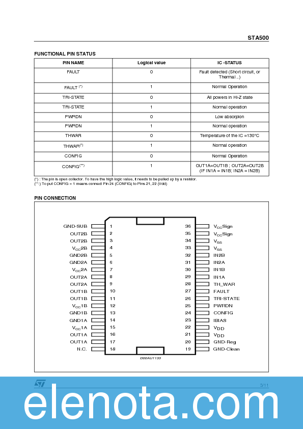 Stadis 450 Datasheet : Stadis – FWTAH