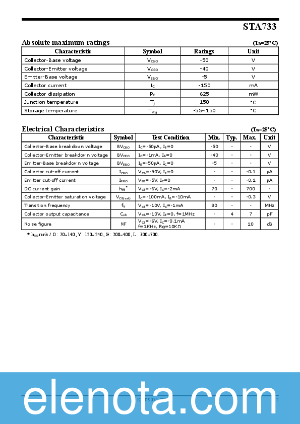 STA733 Datasheet PDF (189 KB) AUK Semiconductor | Pobierz z Elenota.pl