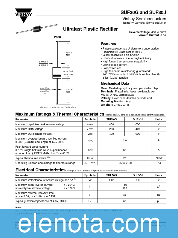 SUF30J Datasheet PDF (19 KB) Vishay | Pobierz z Elenota.pl
