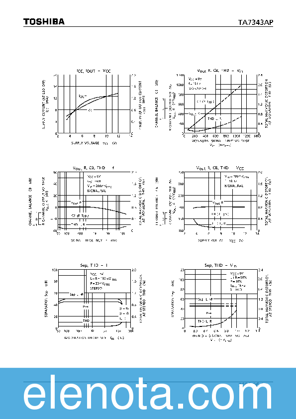 TA7343AP Datasheet PDF (379 KB) Toshiba | Pobierz z Elenota.pl
