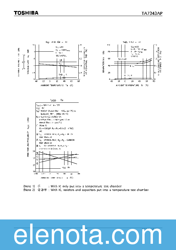 TA7343AP Datasheet PDF (379 KB) Toshiba | Pobierz z Elenota.pl