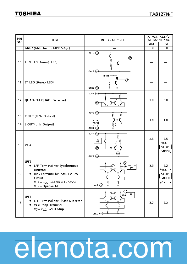 TA8127N Datasheet PDF (532 KB) Toshiba | Pobierz z Elenota.pl