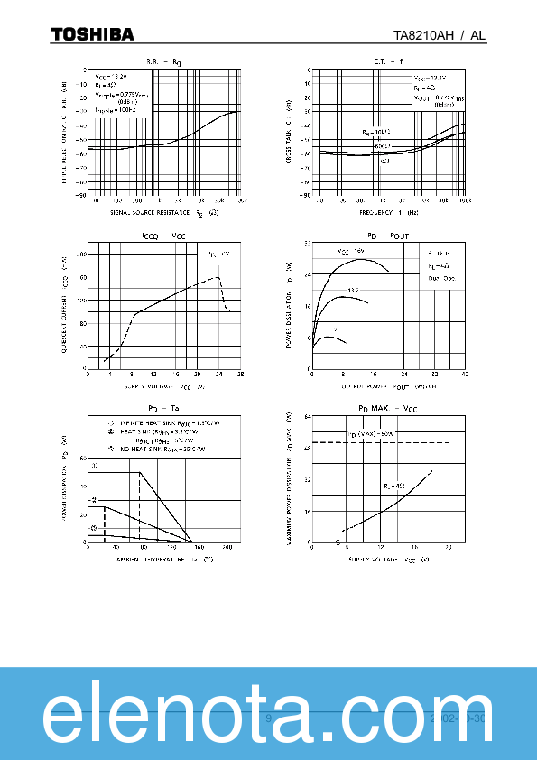 TA8210AH Datasheet PDF (0.97 MB) Toshiba | Pobierz z Elenota.pl