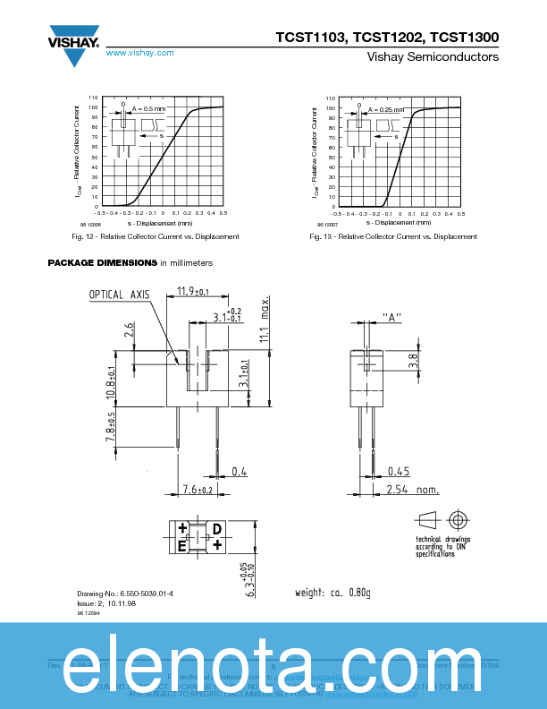 TCST1103 Datasheet PDF (240 KB) Vishay | Pobierz z Elenota.pl