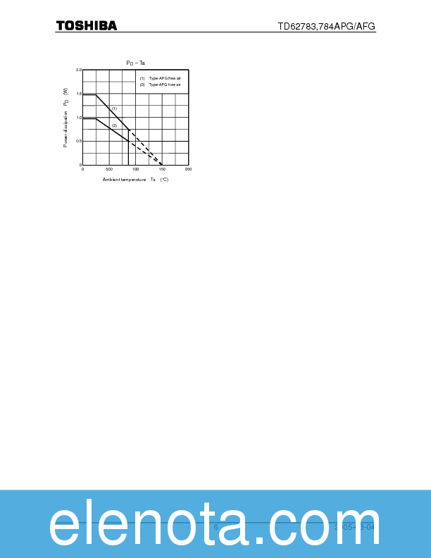 TD62783APG Datasheet PDF (165 KB) Toshiba | Pobierz z Elenota.pl
