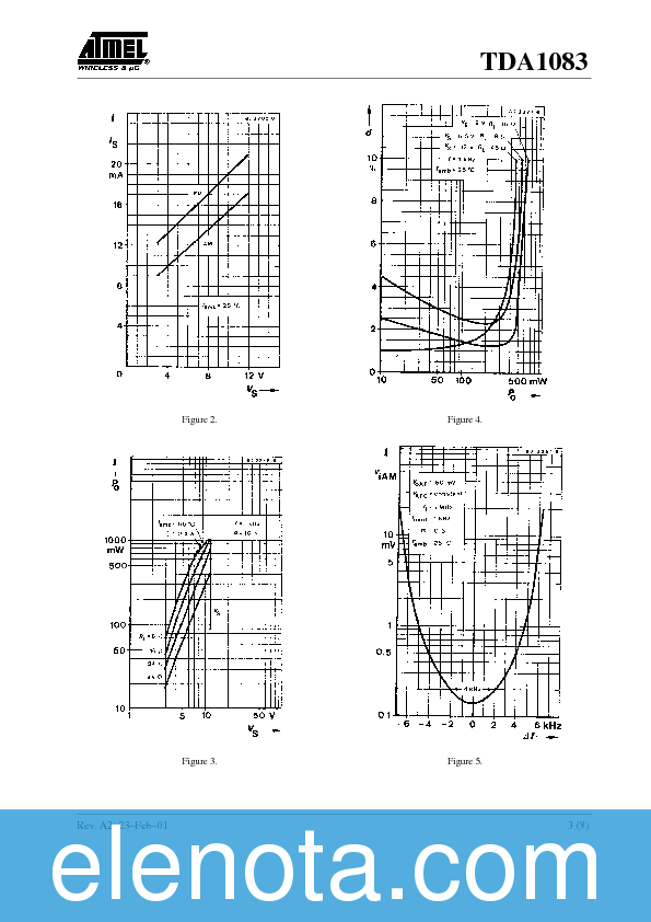 TDA1083 Datasheet PDF (300 KB) Atmel | Pobierz z Elenota.pl