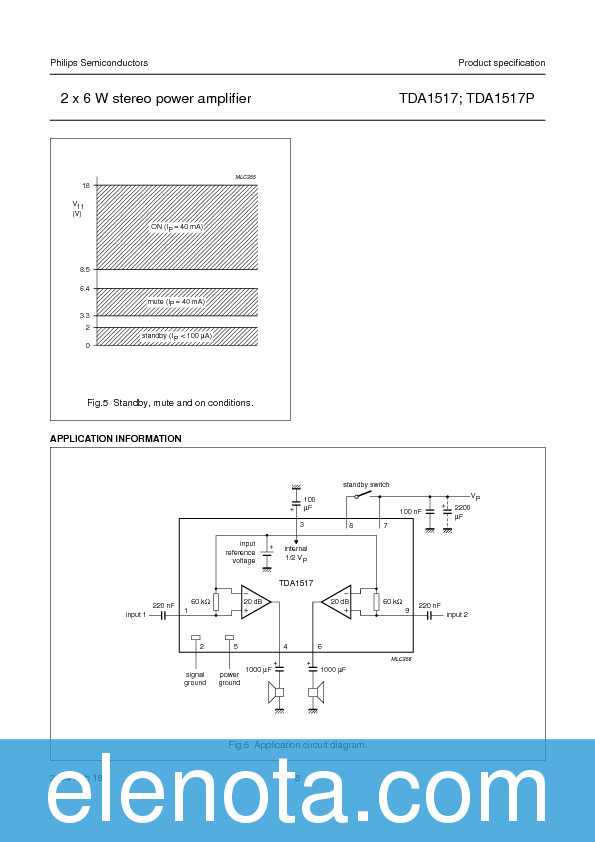 TDA1517 Datasheet PDF (99 KB) Philips | Pobierz z Elenota.pl