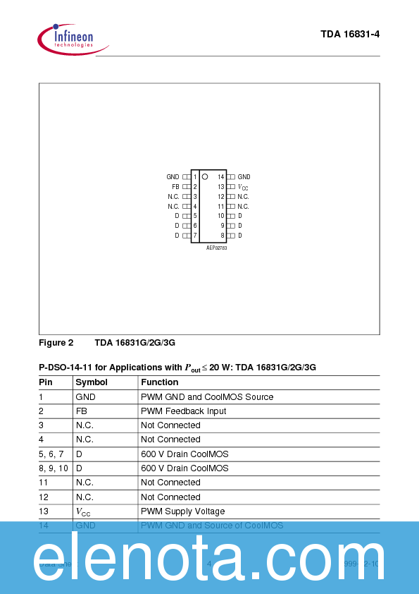 TDA16833 Datasheet PDF (272 KB) Infineon | Pobierz z Elenota.pl