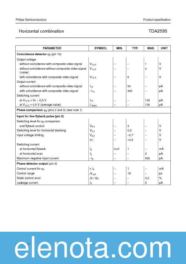 TDA2595 Datasheet PDF (86 KB) Philips | Pobierz z Elenota.pl