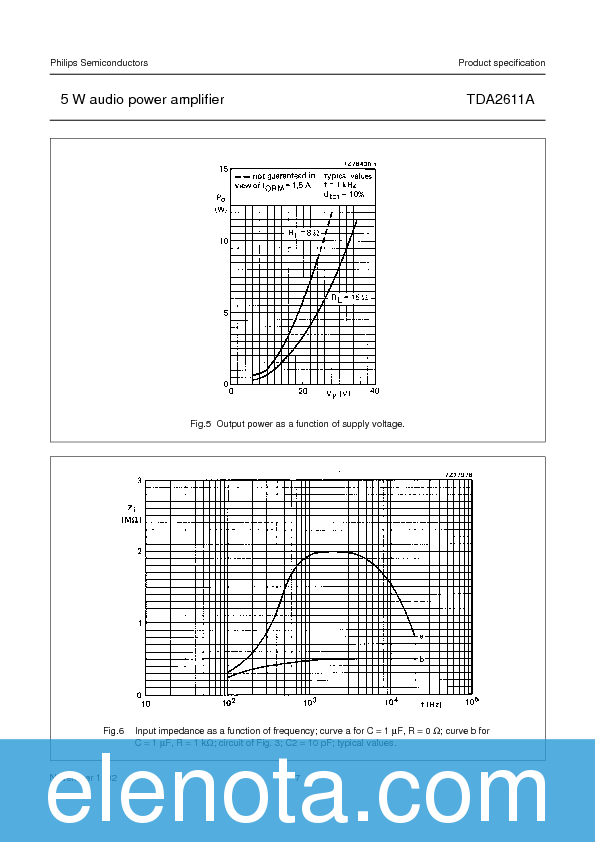 TDA2611A Datasheet PDF (250 KB) Philips | Pobierz z Elenota.pl