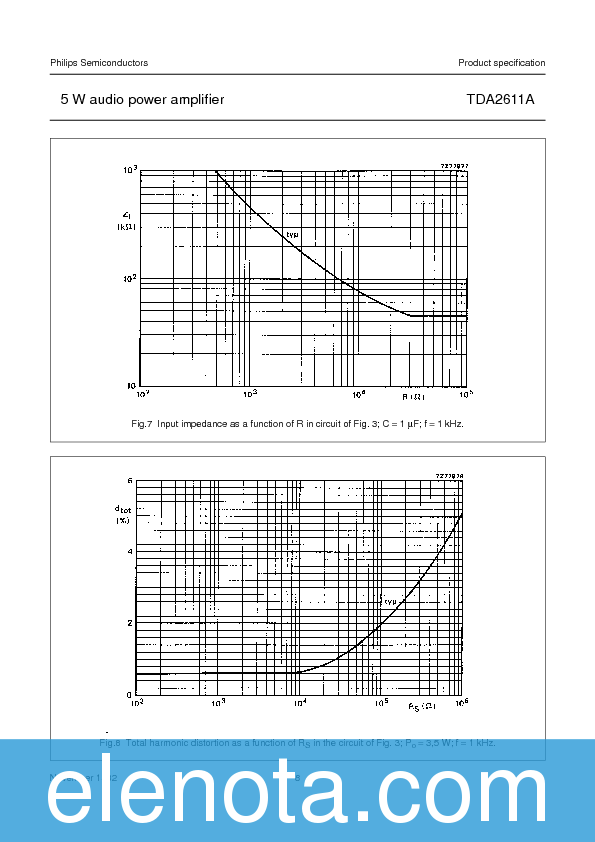 TDA2611A Datasheet PDF (250 KB) Philips | Pobierz z Elenota.pl