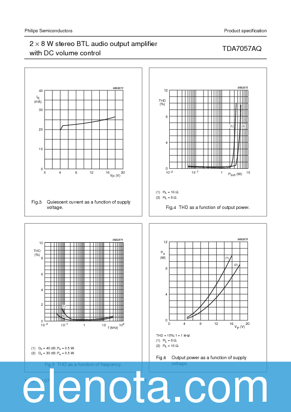 TDA7057AQ Datasheet PDF (95 KB) Philips | Pobierz z Elenota.pl