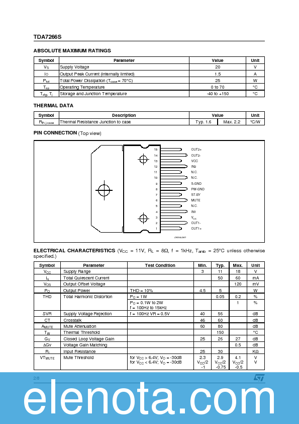 TDA7266S Datasheet PDF (98 KB) STMicroelectronics | Pobierz z Elenota.pl