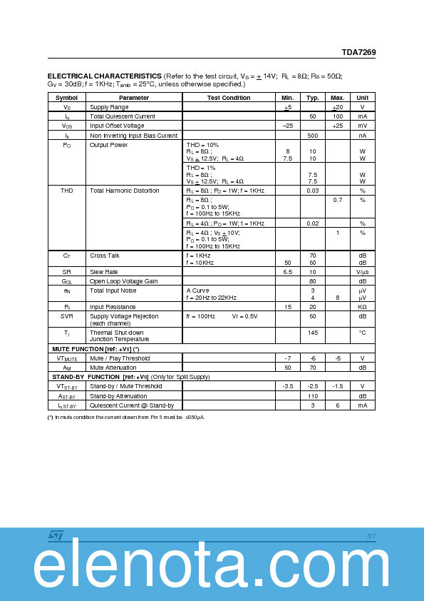 TDA7269 Datasheet PDF (54 KB) STMicroelectronics | Pobierz z Elenota.pl