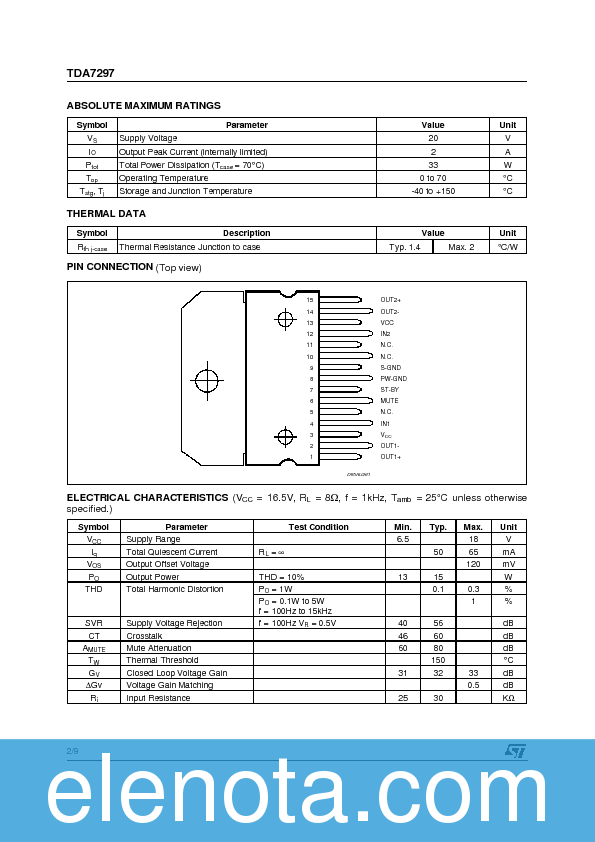 TDA7297 Datasheet PDF (110 KB) STMicroelectronics | Pobierz z Elenota.pl