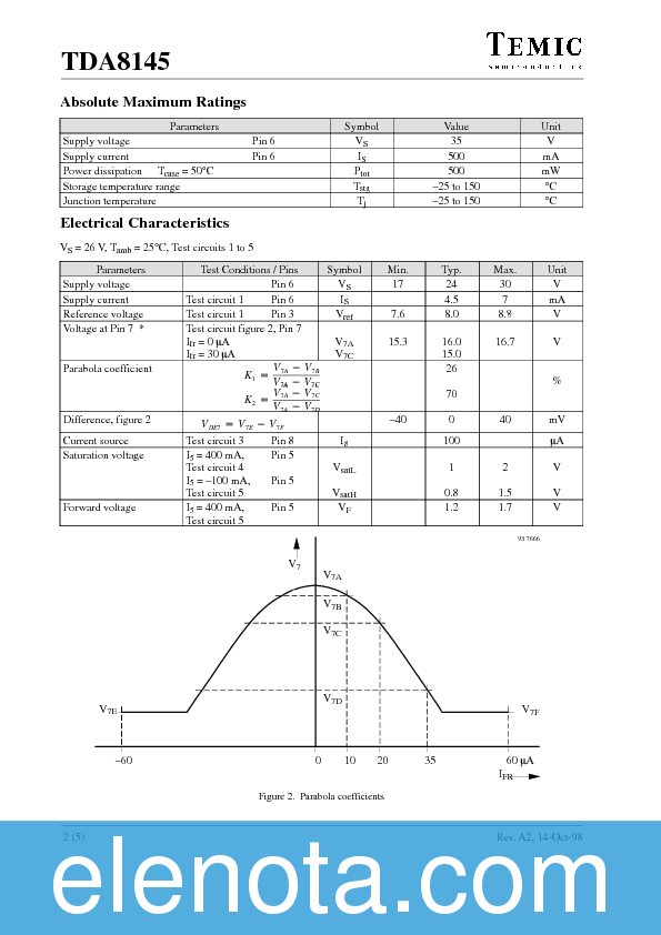 TDA8145 Datasheet PDF (86 KB) Temic | Pobierz z Elenota.pl